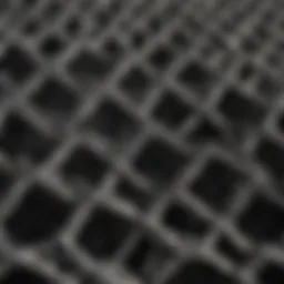 Variety of wire mesh types