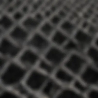 Exploring Different Types of Wire Mesh Variety of wire mesh types